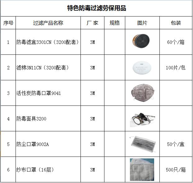 湖北眾祥機電